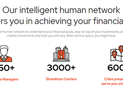 Sharekhan Screenshot 1