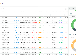 ShareKnowledge-Compliance