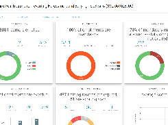 ShareKnowledge-Dashboard