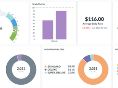 Sharelytics Screenshot 1