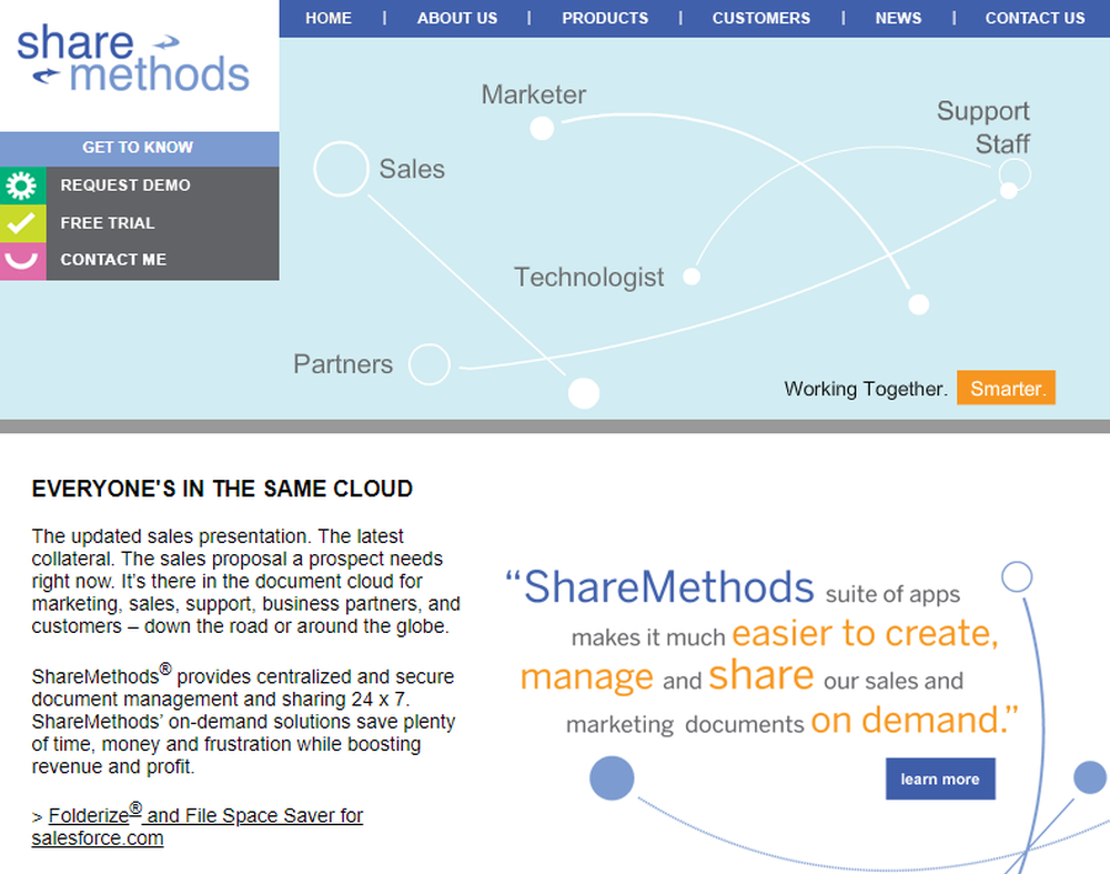 ShareMethods Screenshot 1