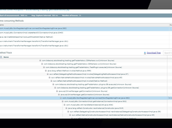 SharePathAPM-CodeVisibility