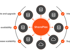 SharePlex Screenshot 1