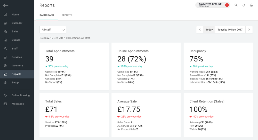 Shedul.com-Reports