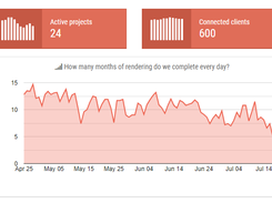 SheepIt Render Farm Screenshot 1