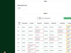 Step3 Analyse Results