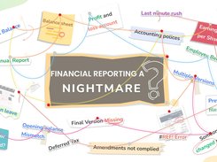 Financial Reporting application