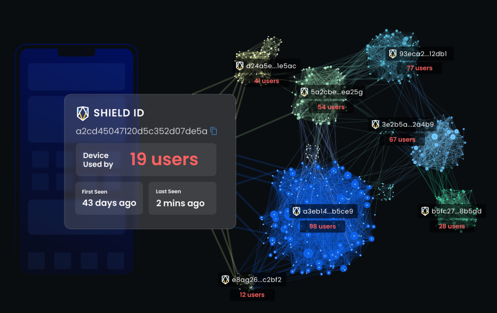 SHIELD Screenshot 1