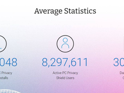 ShieldApps PC Privacy Shield Screenshot 2