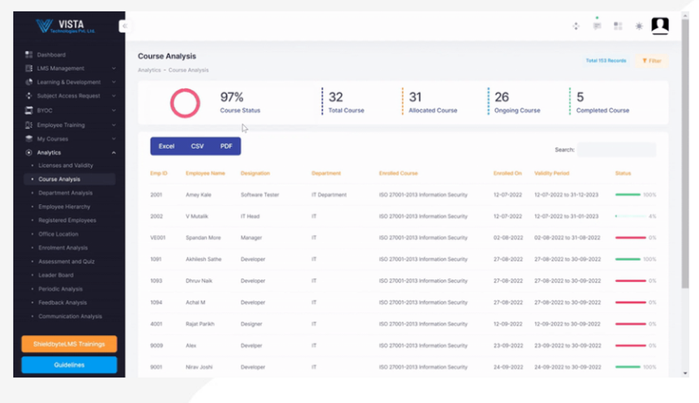 ShieldByte LMS Screenshot 1