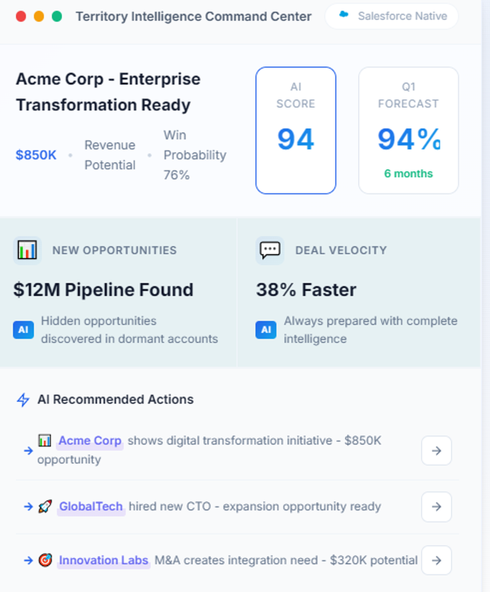 ShiftUp Screenshot 1