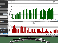 ShiftWorx™ MES Machine Downtime Tracking