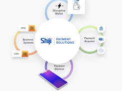 Shiji Payment Solutions Screenshot 1