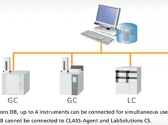 Shimadzu LabSolutions Screenshot 1