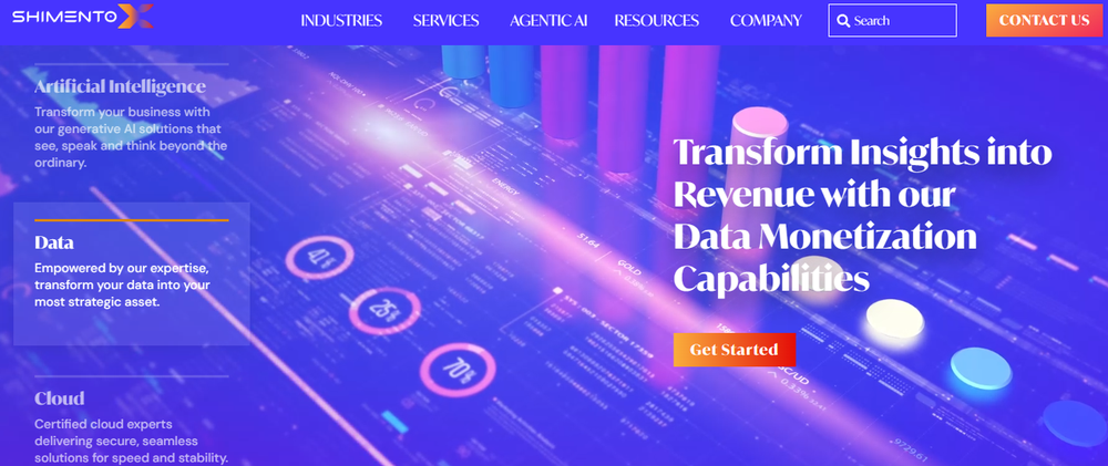 ShimentoX Screenshot 1