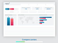 Logistyx TME Screenshot 1