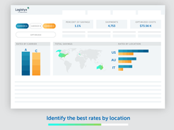 Logistyx TME Screenshot 1