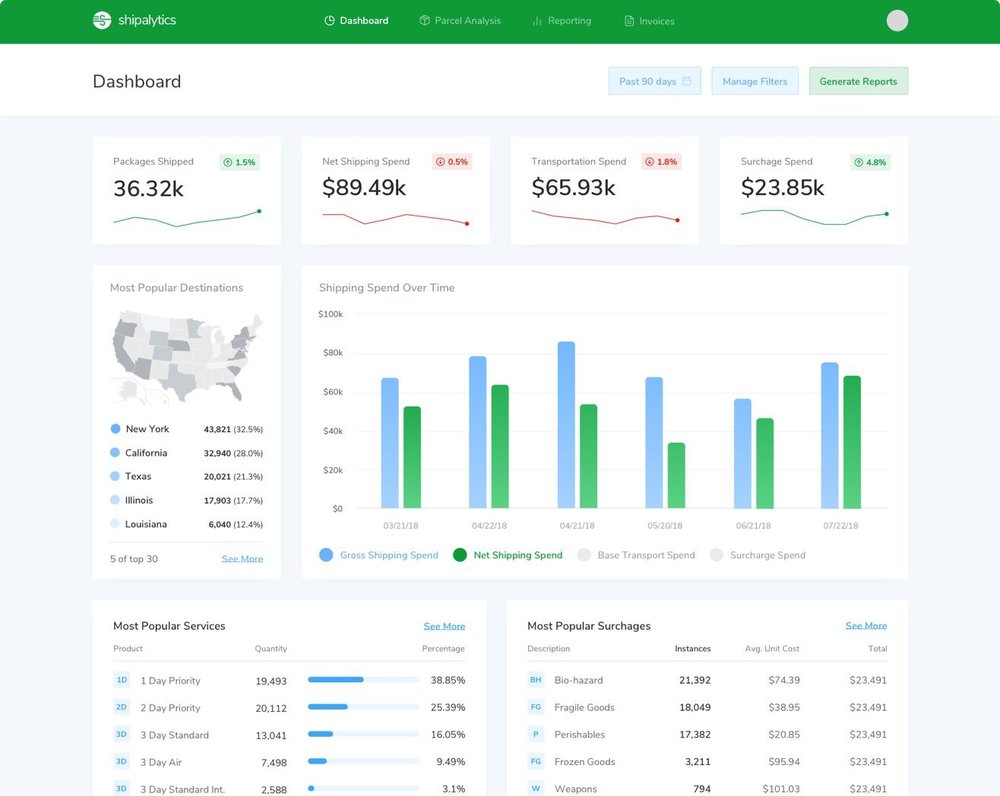 Shipalytics Screenshot 1