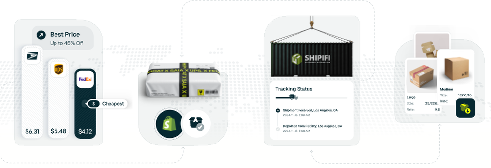 Shipifi Screenshot 1