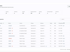 See All Your Shipments In One Place