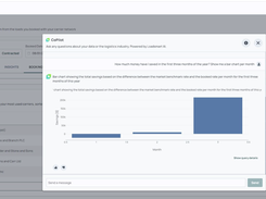 CoPilot is an AI-Driven Reporting Tool