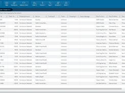 For small businesses, marketplace connectivity is a must. From Amazon, Ebay, Etsy, eSquare, Magento, BigCommerce, 3dcart, and many more, our solutions help to stream information into a central dashboard to help you consolidate orders and drive down costs.