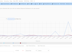 Shipment Dashboard