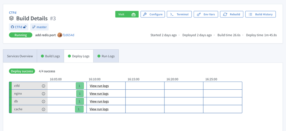 Shipyard's Developer Dashboard lets you monitor building and deployment of multiple services