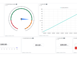 SHModbus Screenshot 2