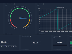 SHModbus Screenshot 3