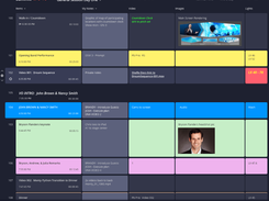 Shoflo Live Event Production Software-StandarLayout