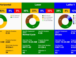 Shop Floor Automations Screenshot 1