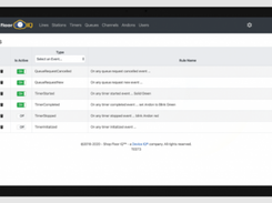 Shop Floor IQ Screenshot 1
