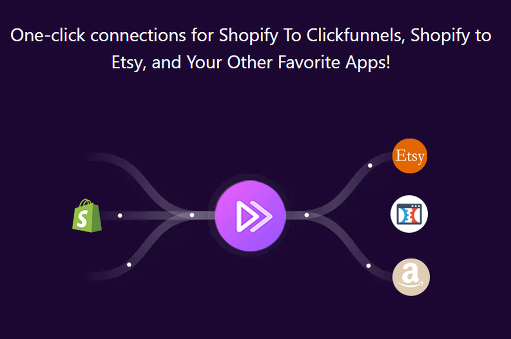 Shopfunnel Screenshot 1