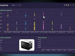 Compare your range to your competitors, identify range gaps, and optimise your pricing architecture.