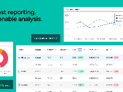 Robust reporting & Actionable analysis 