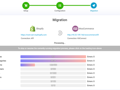 Shopify to WooCommerce migration - Migration Process