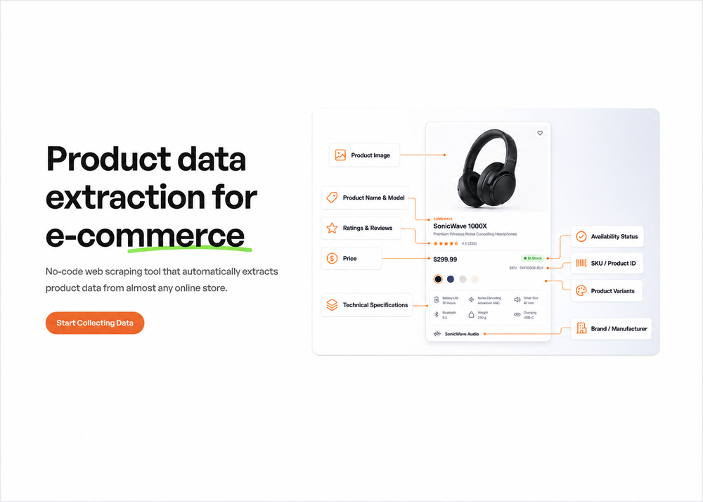 Extract product data from an online store using a no-code platform
