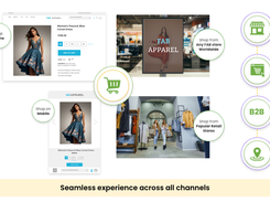 Omni-Channel Rewards Program: E-Commerce, Stores, Mobile, 3rd Party Retailers