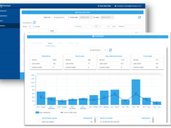 Dashboard and Statistics