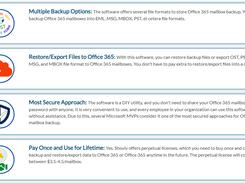 Shoviv Office 365 Backup Tool Screenshot 1