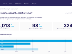 Inspire action with analytics Showpad Analytics and Insights gives revenue teams a holistic view of performance and enables them to make insight-driven decisions and invest in impactful activities. Learn which content and training resonates with sellers and engages buyers, and how top performers run deals effectively.