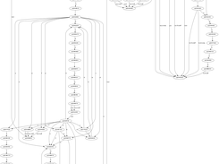 Sample FSM