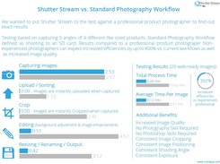 Shutter Stream Product Photography Software 02