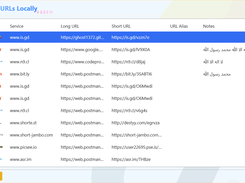 Locally Database 