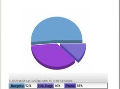 pie_scr02.png Shows a more extended version of pie graph
