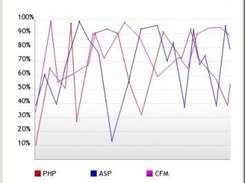 chart_scr01.png Basic Chart graph