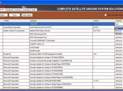 Software Inventory Audit Tool - Software Classification