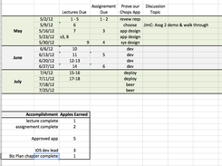 Sibex Schedule
