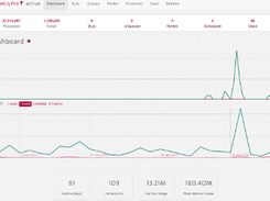 Sidekiq Screenshot 1